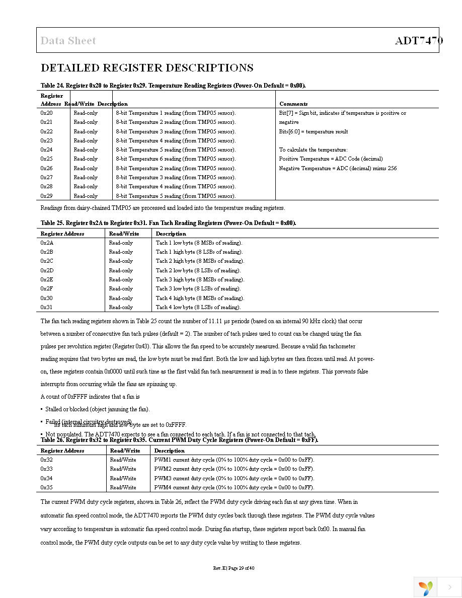 ADT7470ARQZ-REEL7 Page 29