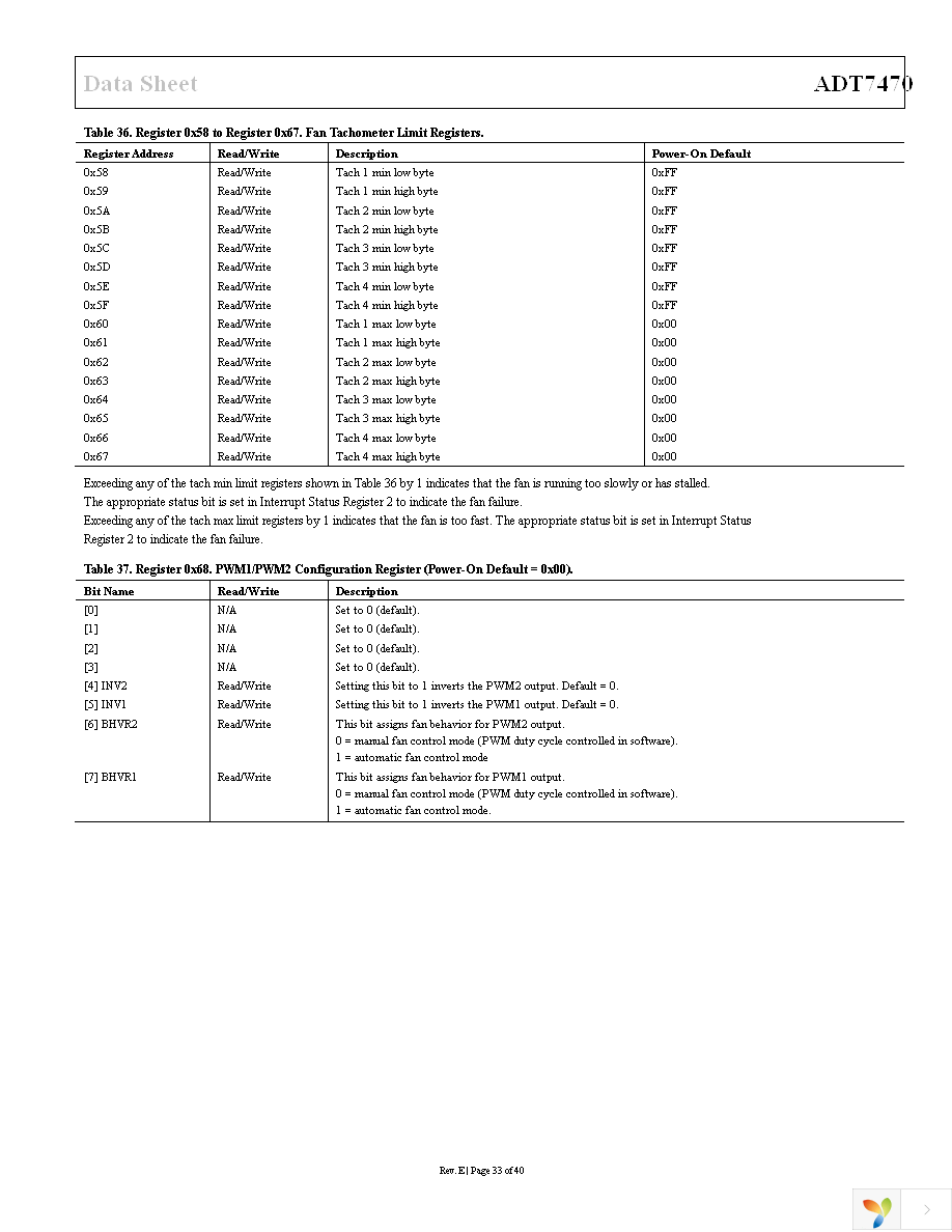 ADT7470ARQZ-REEL7 Page 33