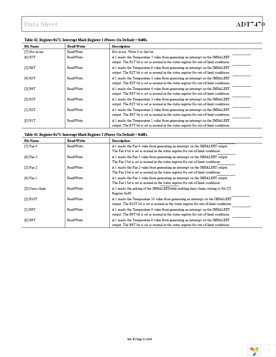 ADT7470ARQZ-REEL7 Page 35