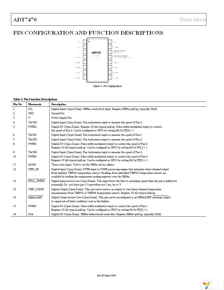 ADT7470ARQZ-REEL7 Page 6