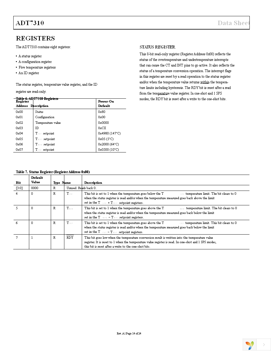 ADT7310TRZ Page 14