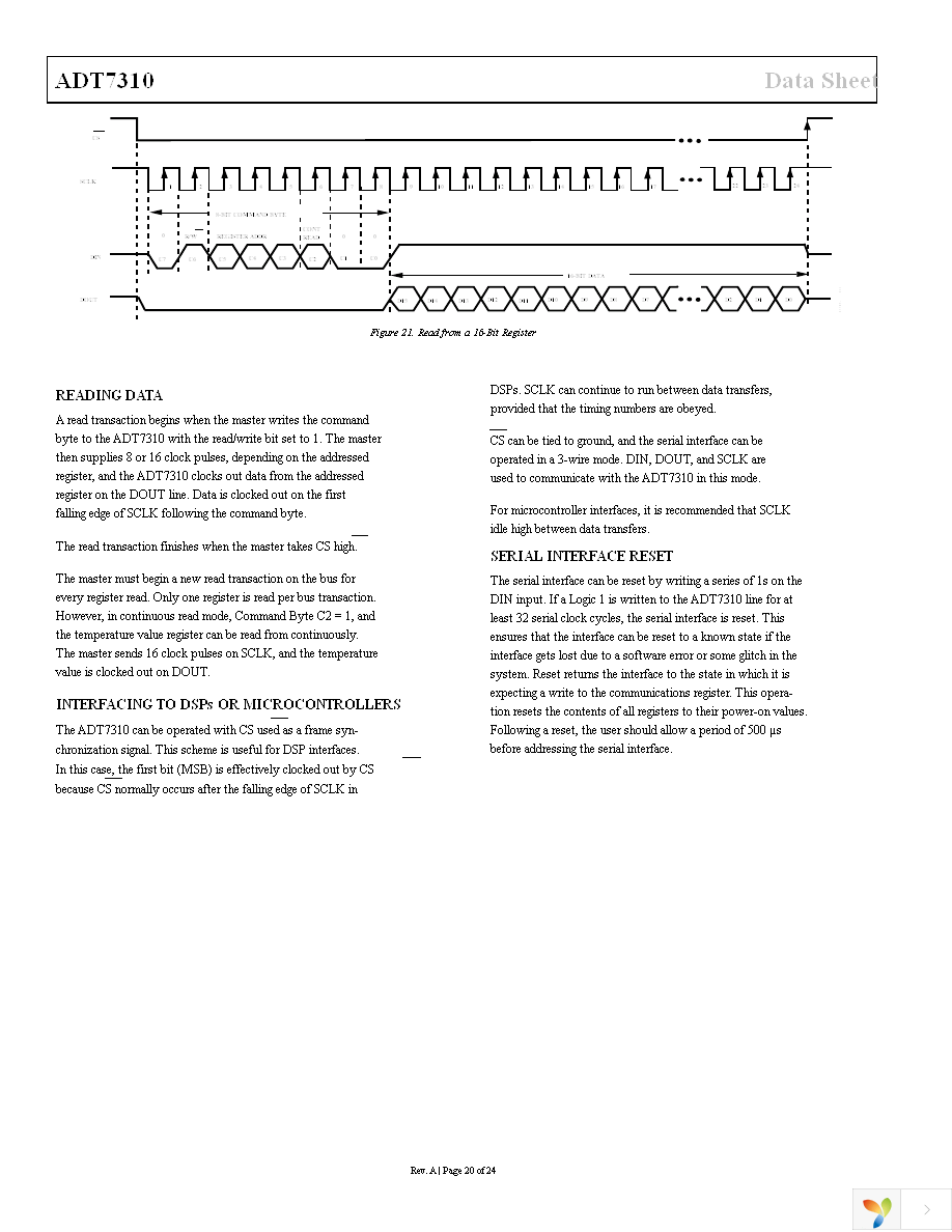 ADT7310TRZ Page 20