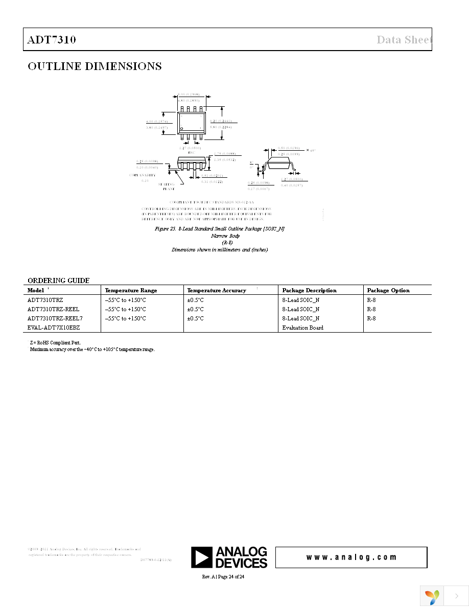 ADT7310TRZ Page 24