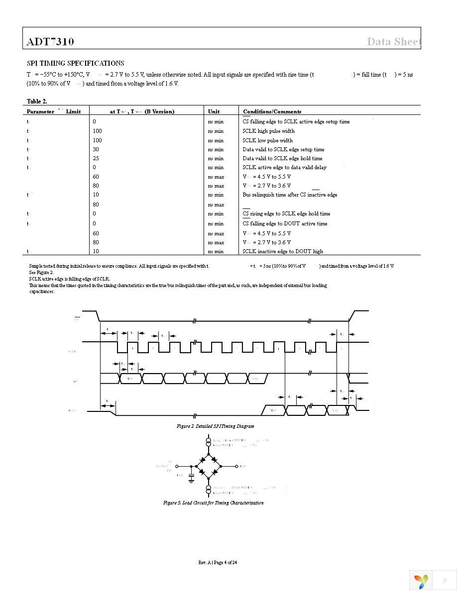 ADT7310TRZ Page 4