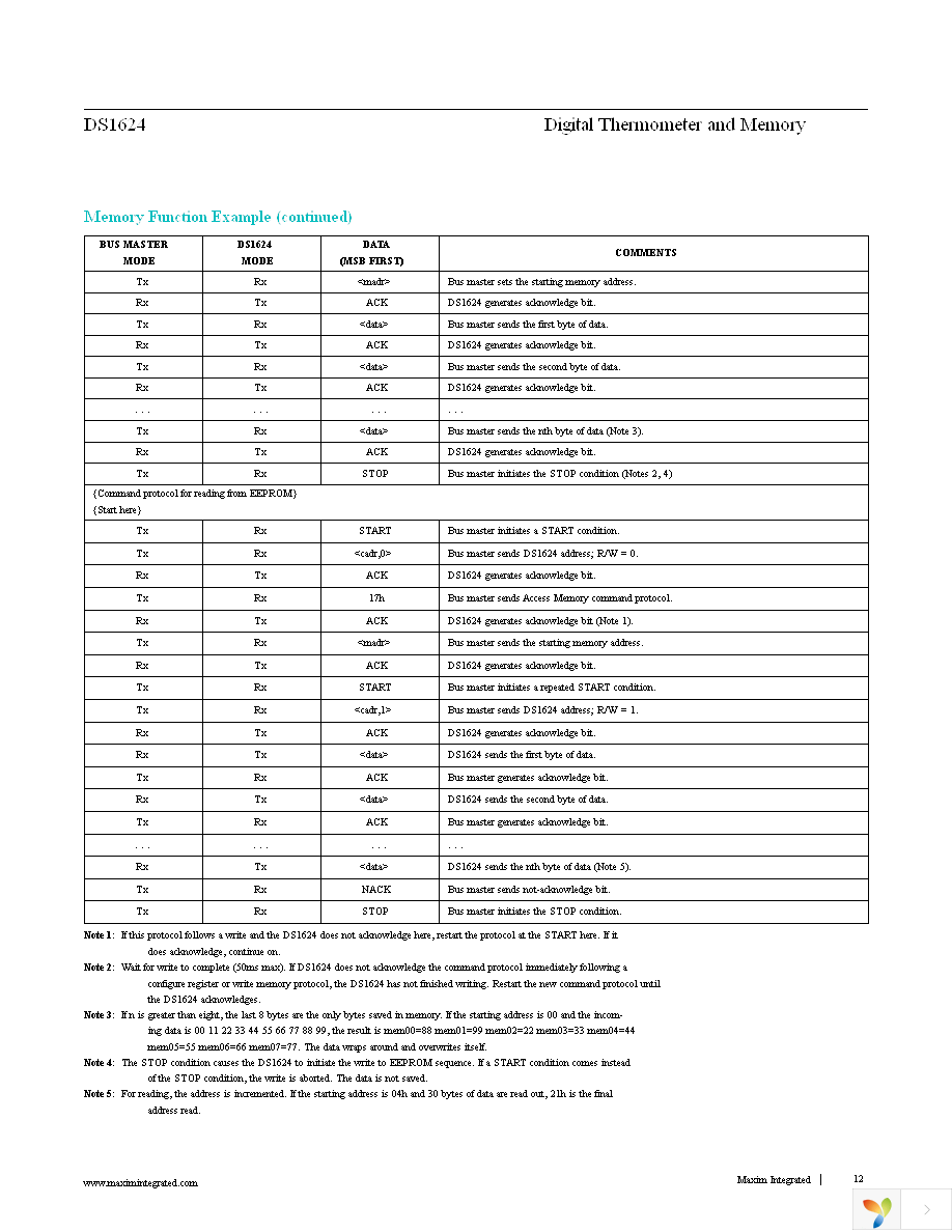 DS1624S+T&R Page 12