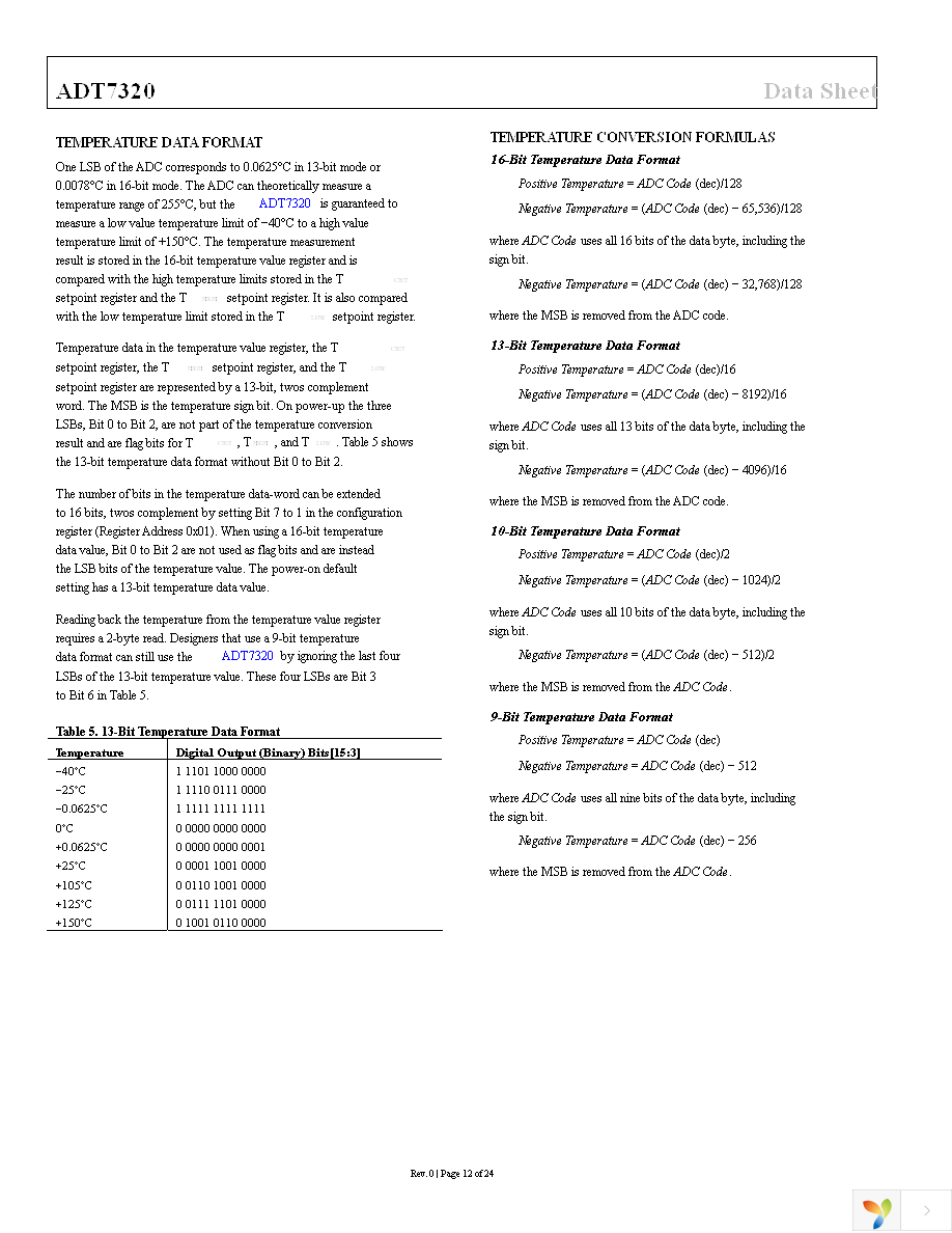 ADT7320UCPZ-R2 Page 12