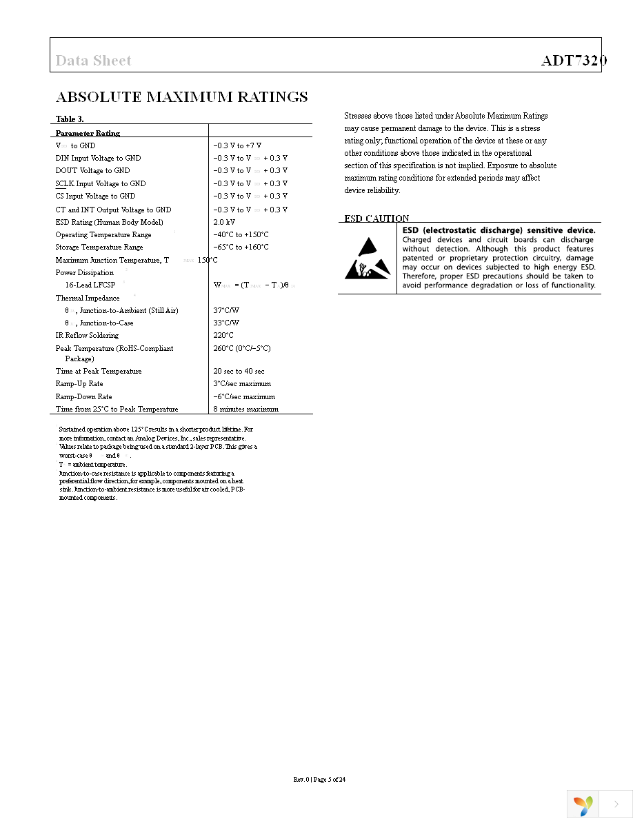 ADT7320UCPZ-R2 Page 5