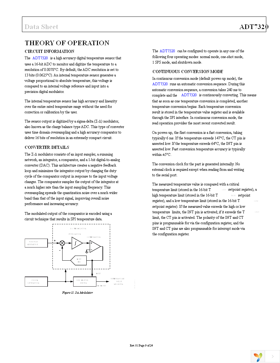 ADT7320UCPZ-R2 Page 9