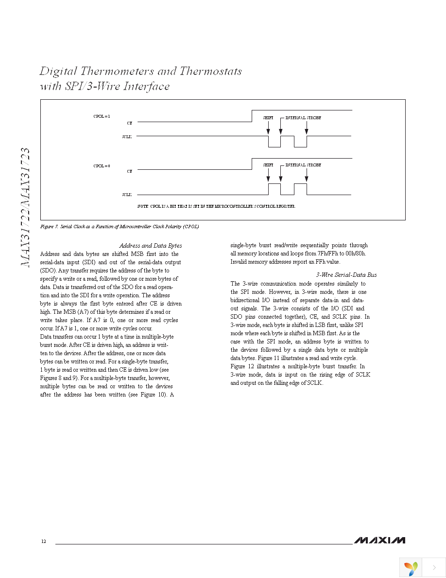 MAX31723MUA+T Page 12