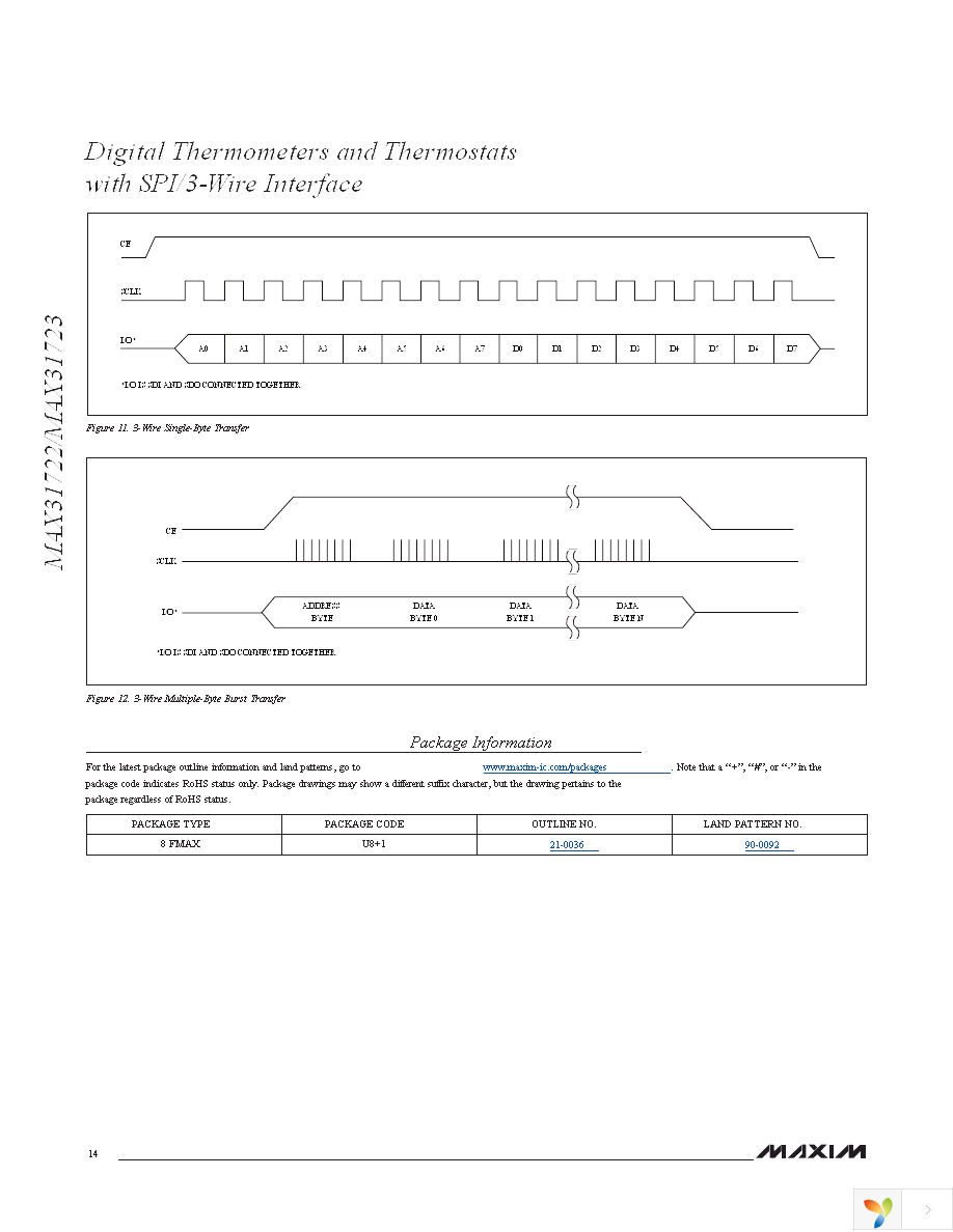 MAX31723MUA+T Page 14
