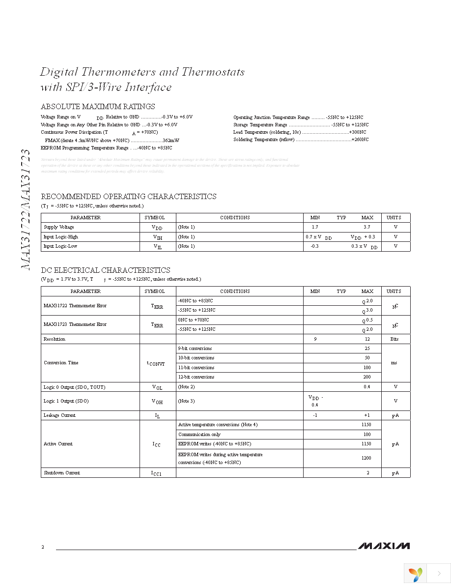 MAX31723MUA+T Page 2