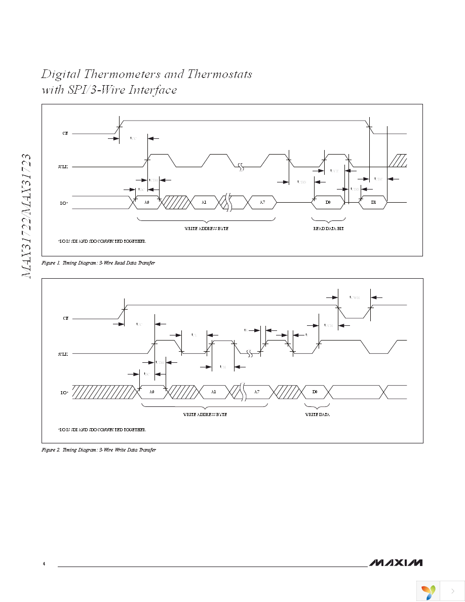 MAX31723MUA+T Page 4