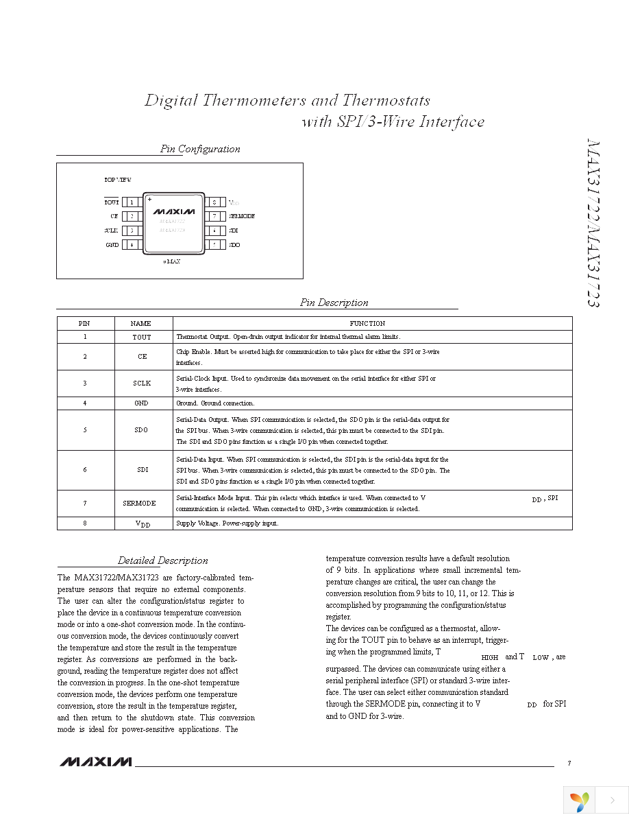 MAX31723MUA+T Page 7