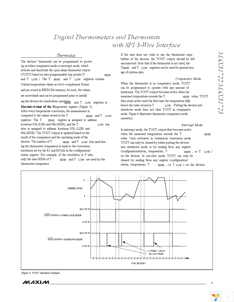 MAX31723MUA+T Page 9