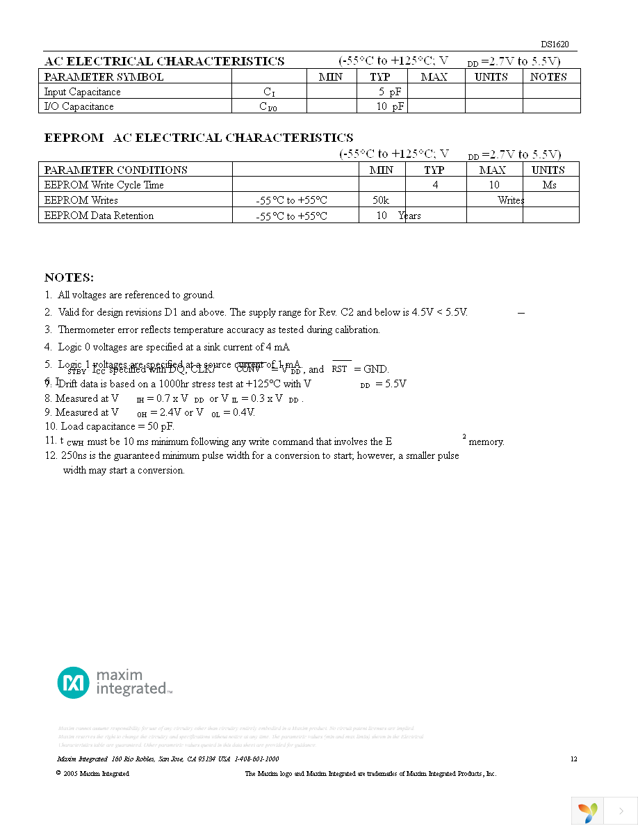 DS1620+ Page 12