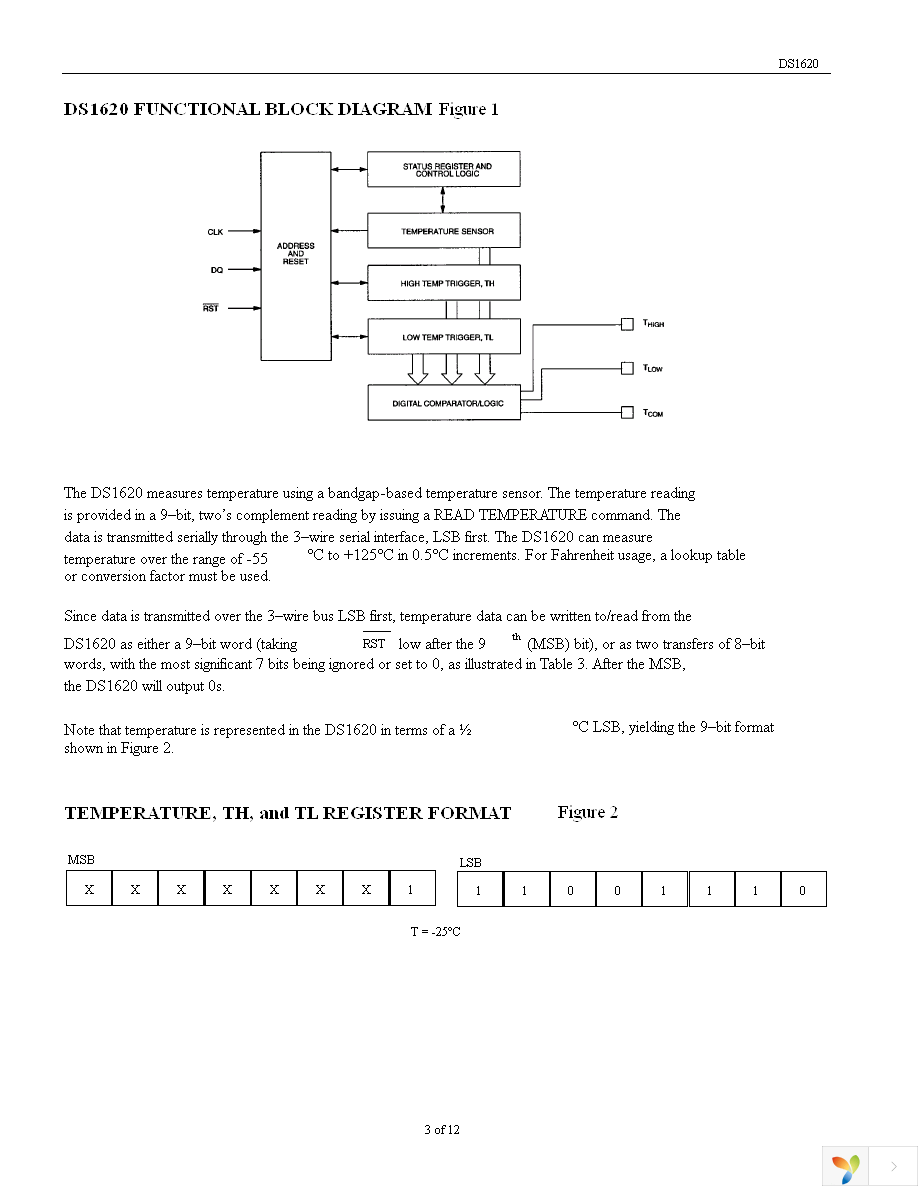 DS1620+ Page 3