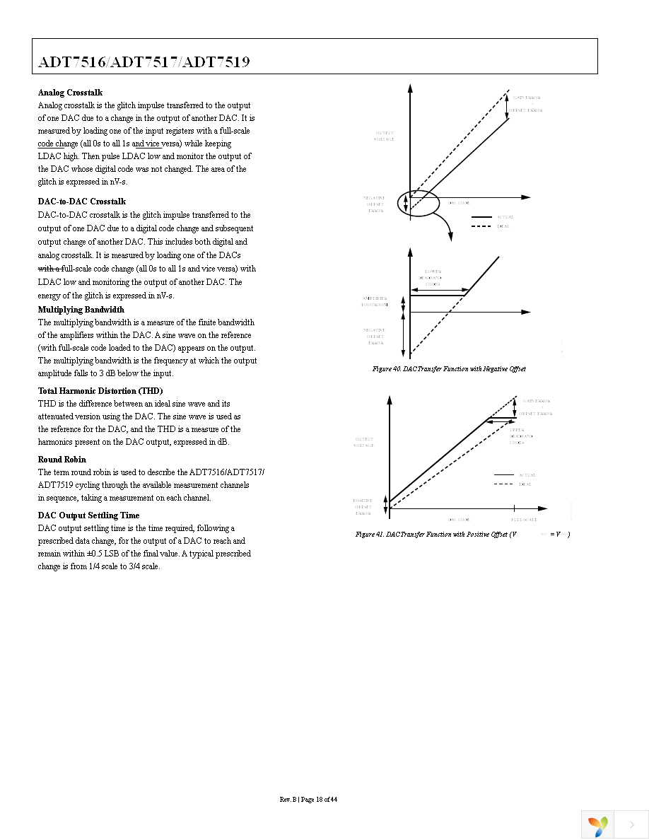 ADT7516ARQZ Page 18