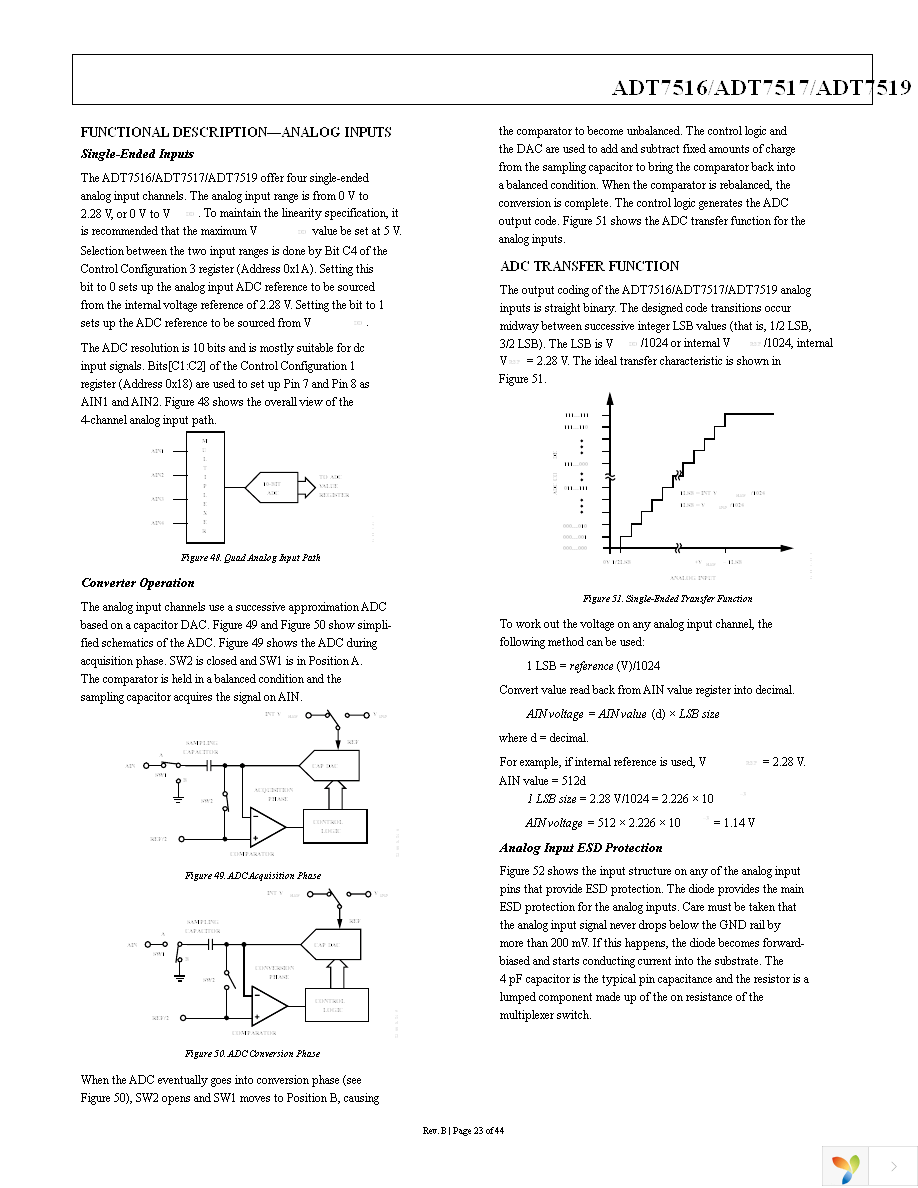 ADT7516ARQZ Page 23