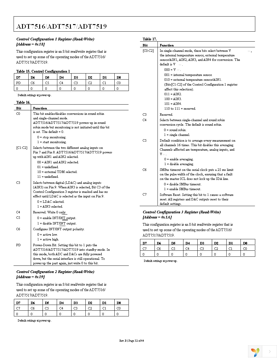 ADT7516ARQZ Page 32