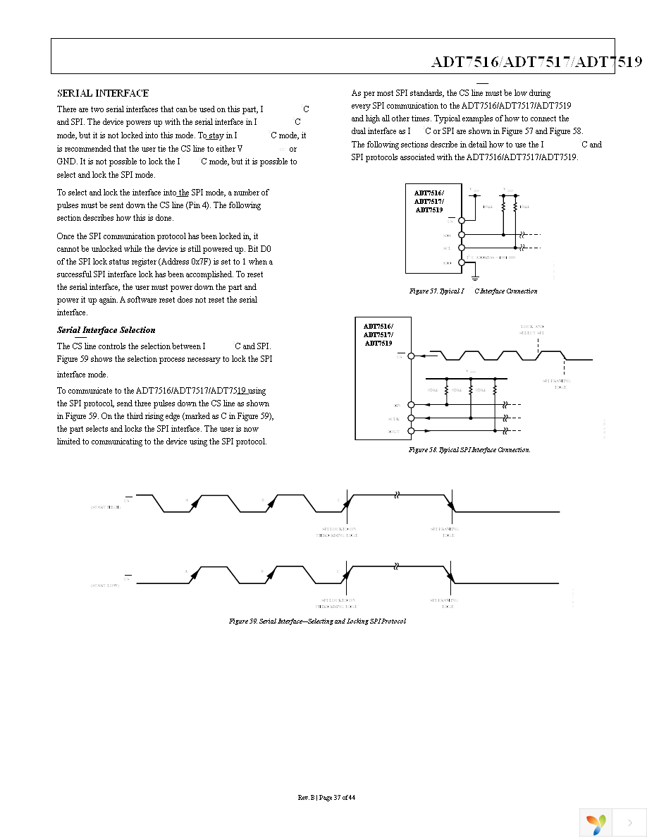 ADT7516ARQZ Page 37