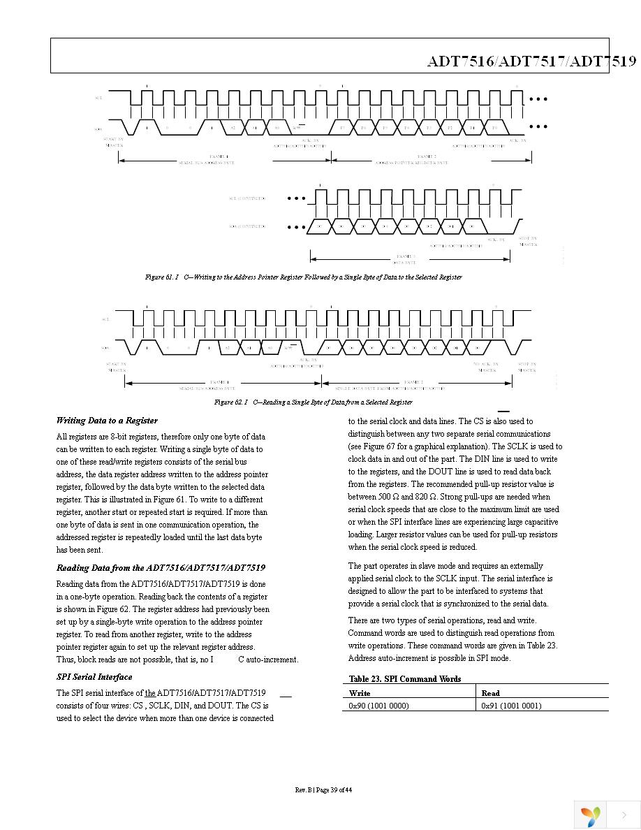 ADT7516ARQZ Page 39