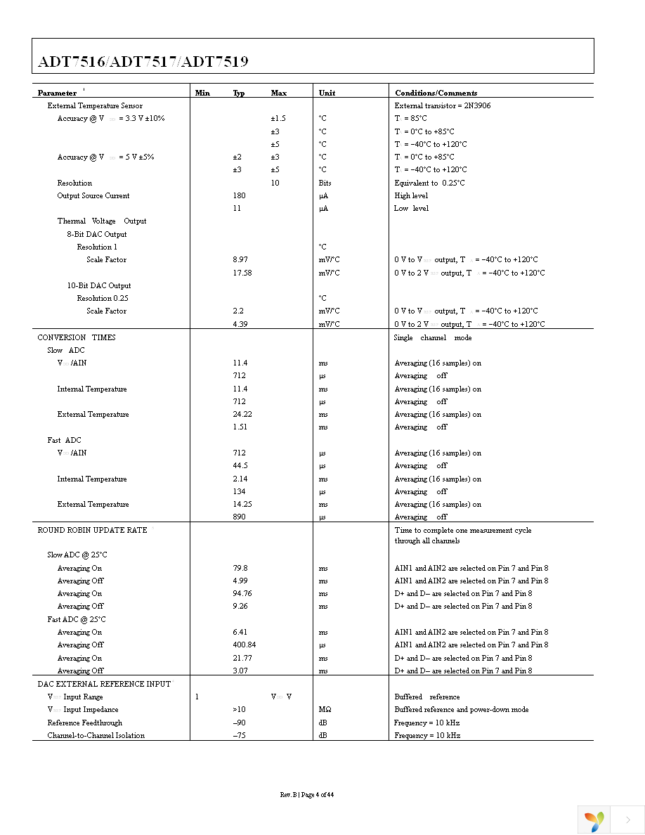 ADT7516ARQZ Page 4