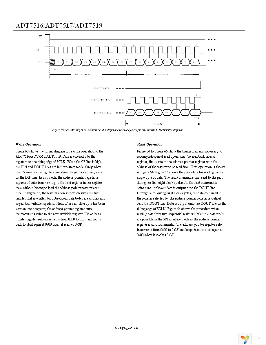 ADT7516ARQZ Page 40