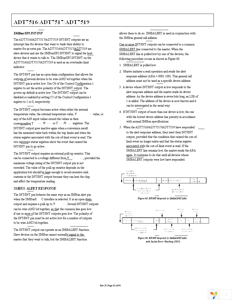 ADT7516ARQZ Page 42