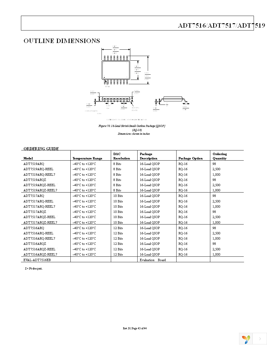 ADT7516ARQZ Page 43