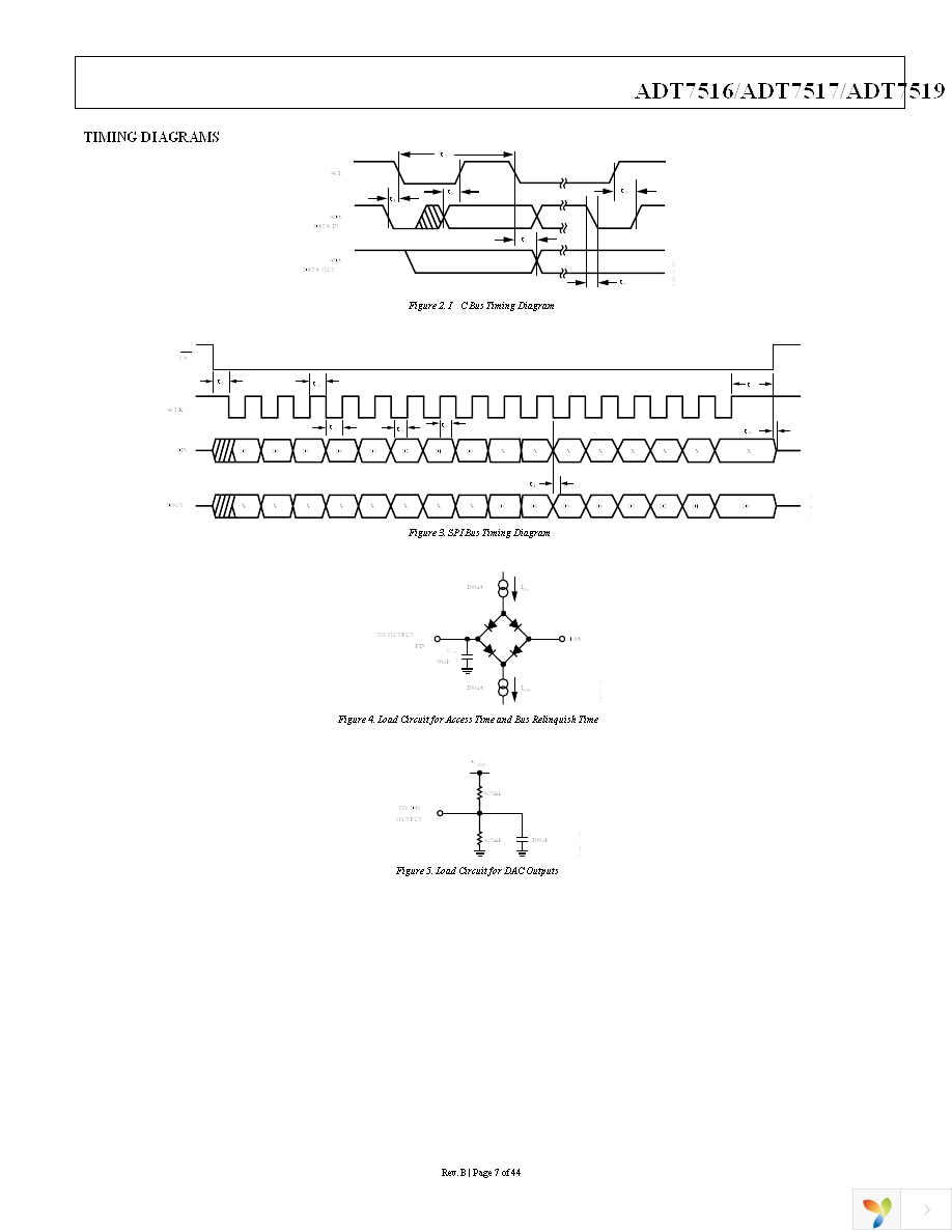 ADT7516ARQZ Page 7