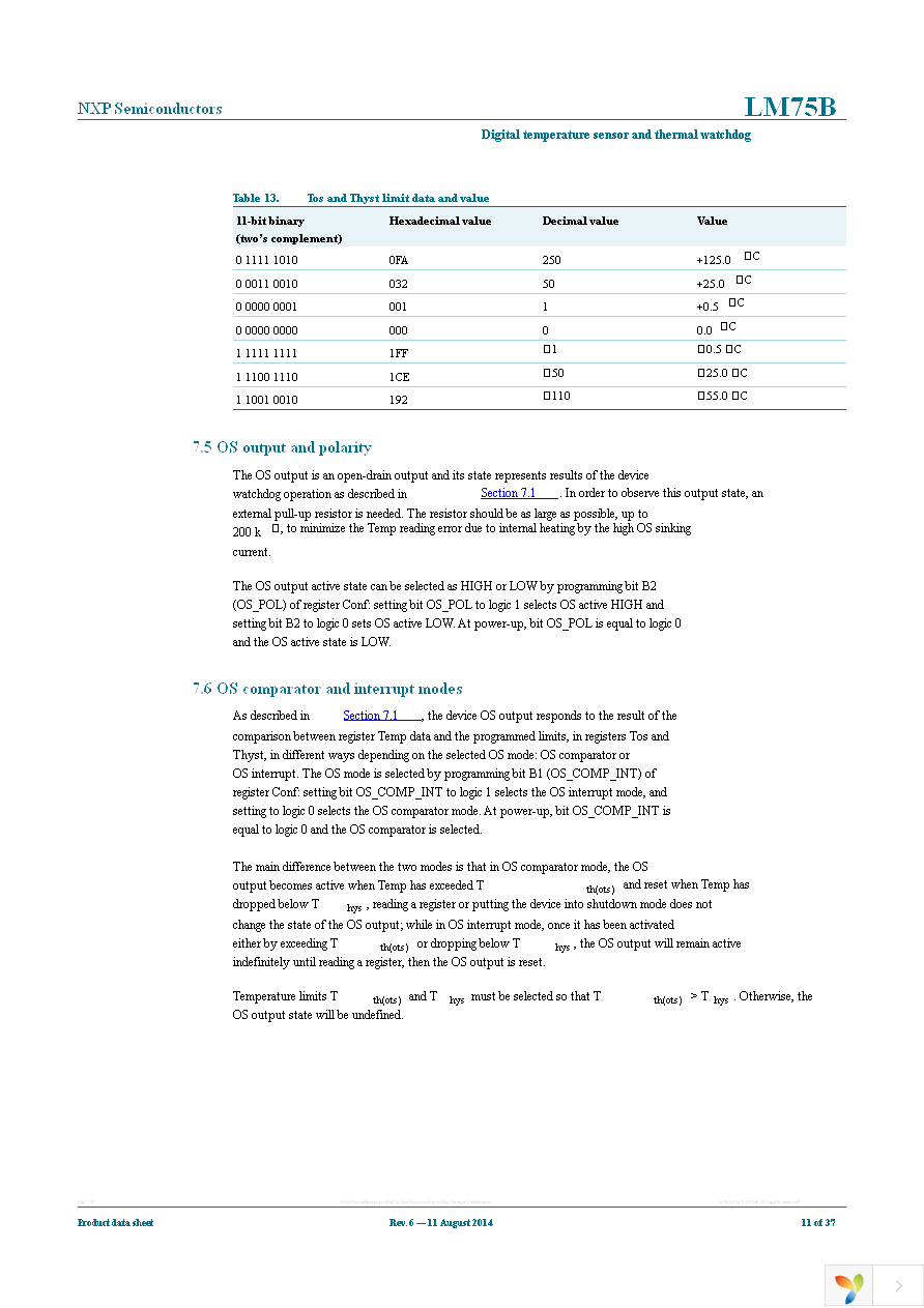 LM75BDP,118 Page 11