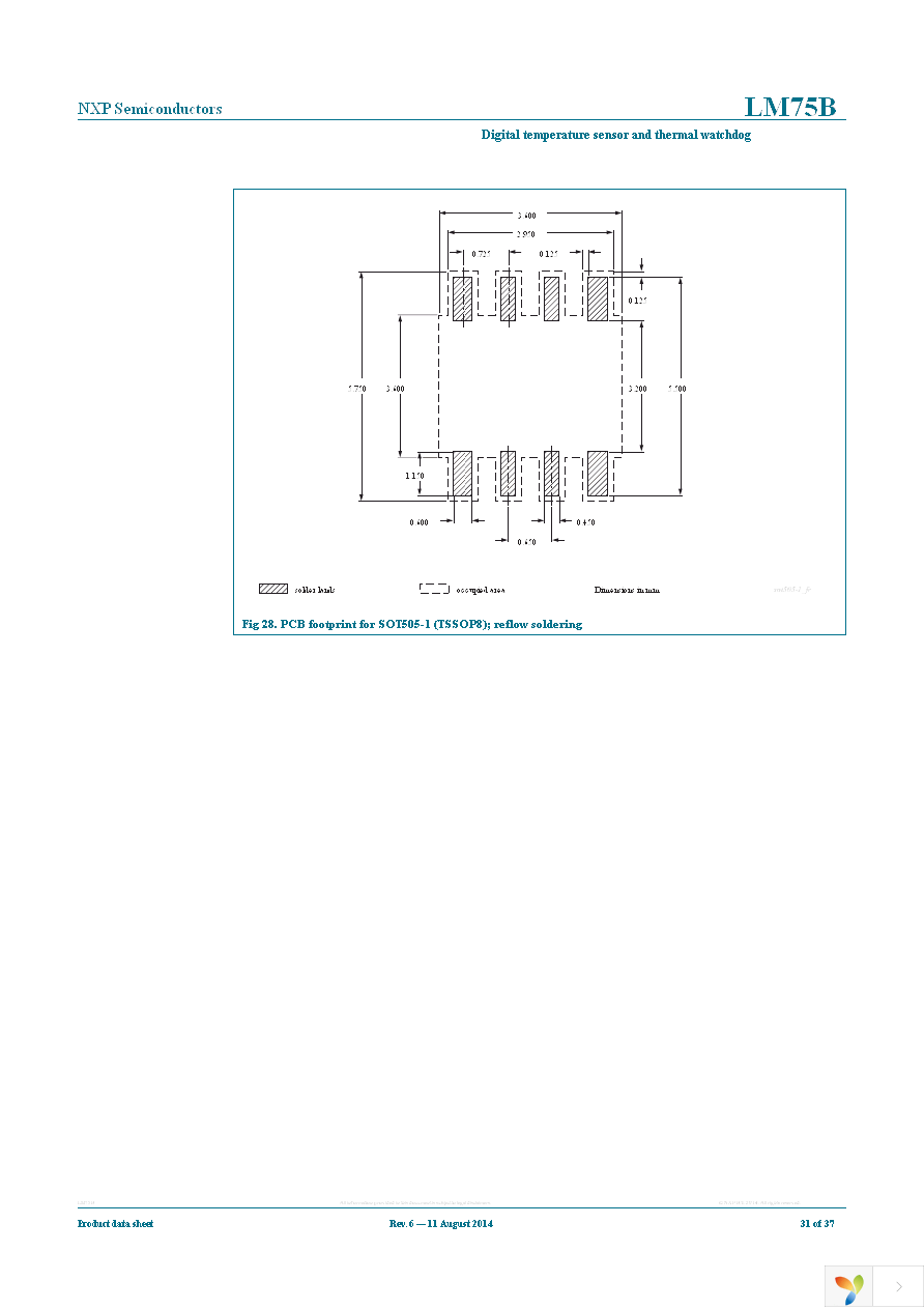 LM75BDP,118 Page 31