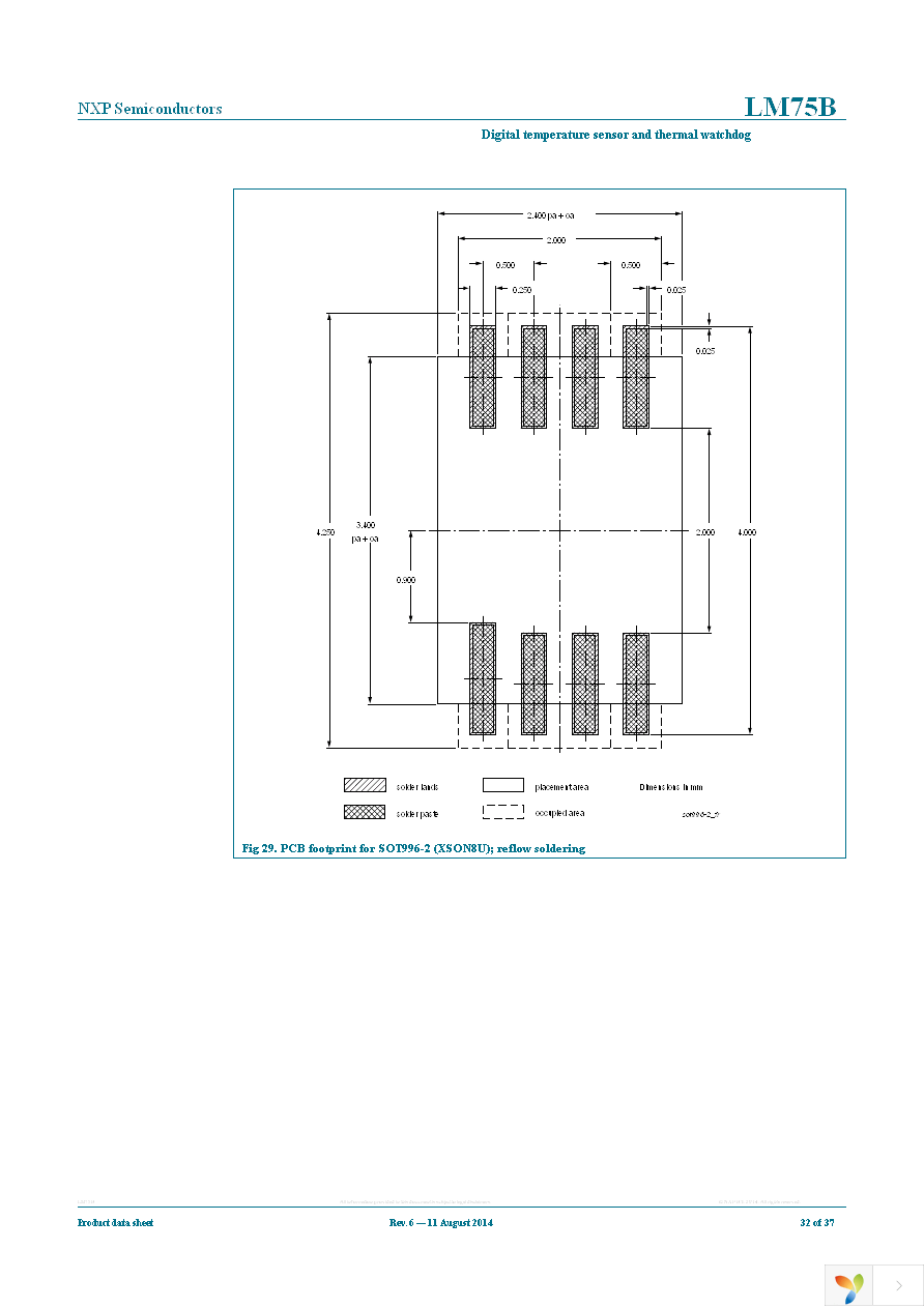 LM75BDP,118 Page 32