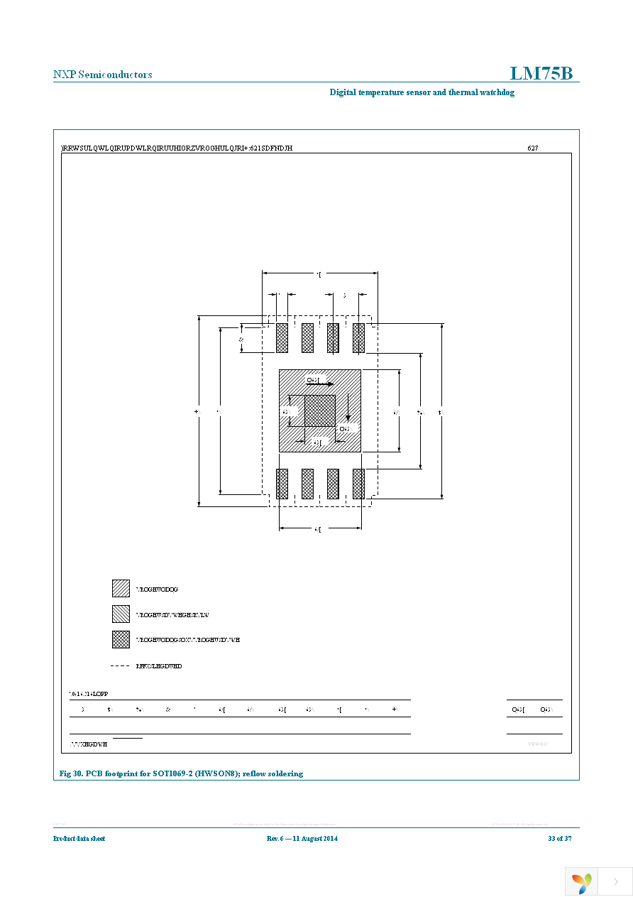 LM75BDP,118 Page 33