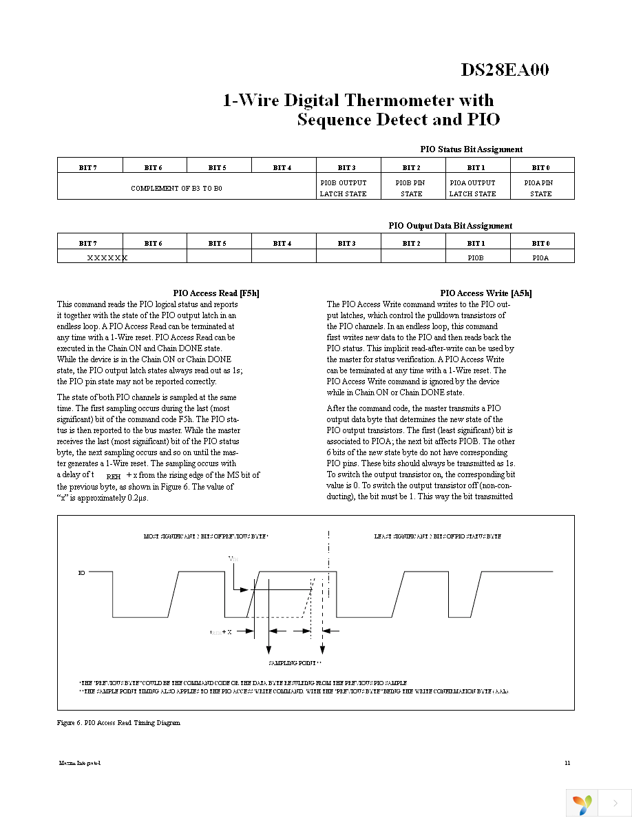 DS28EA00U+ Page 11