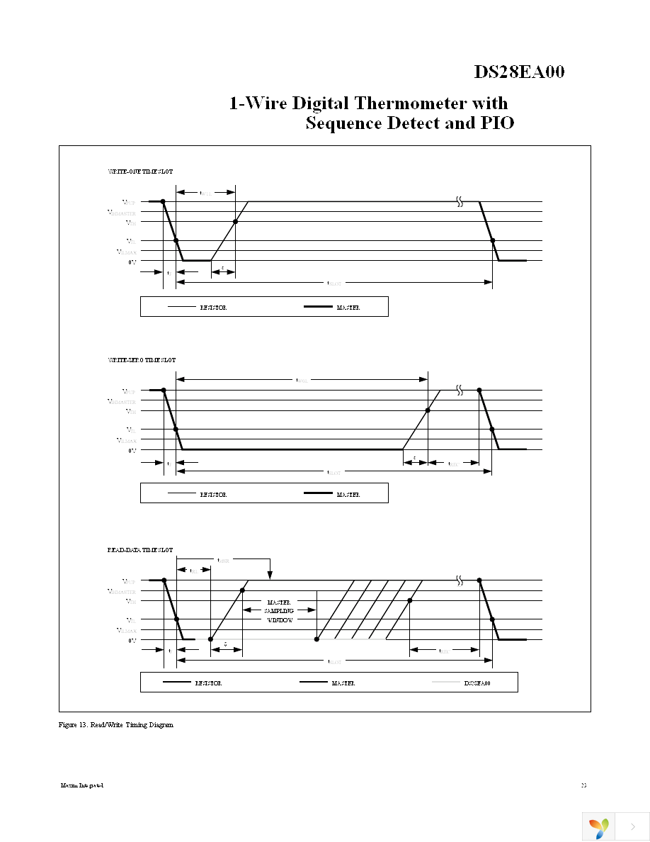 DS28EA00U+ Page 23