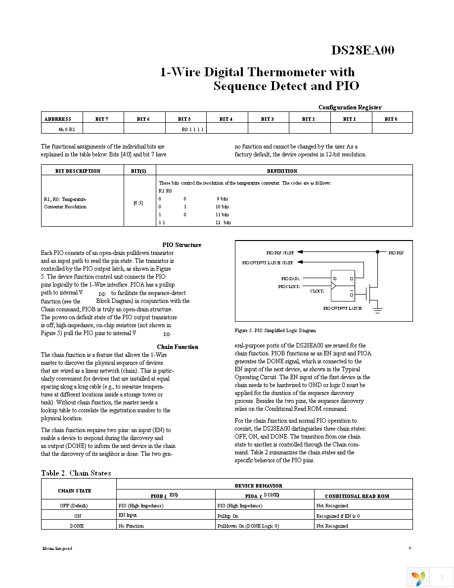 DS28EA00U+ Page 9