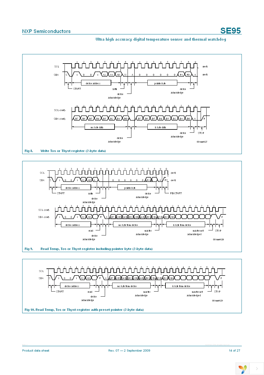 SE95DP,118 Page 14