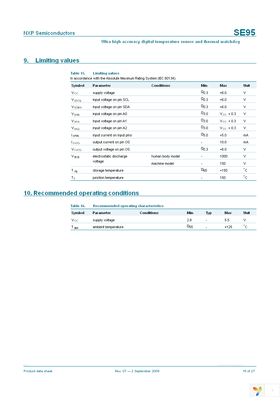 SE95DP,118 Page 15