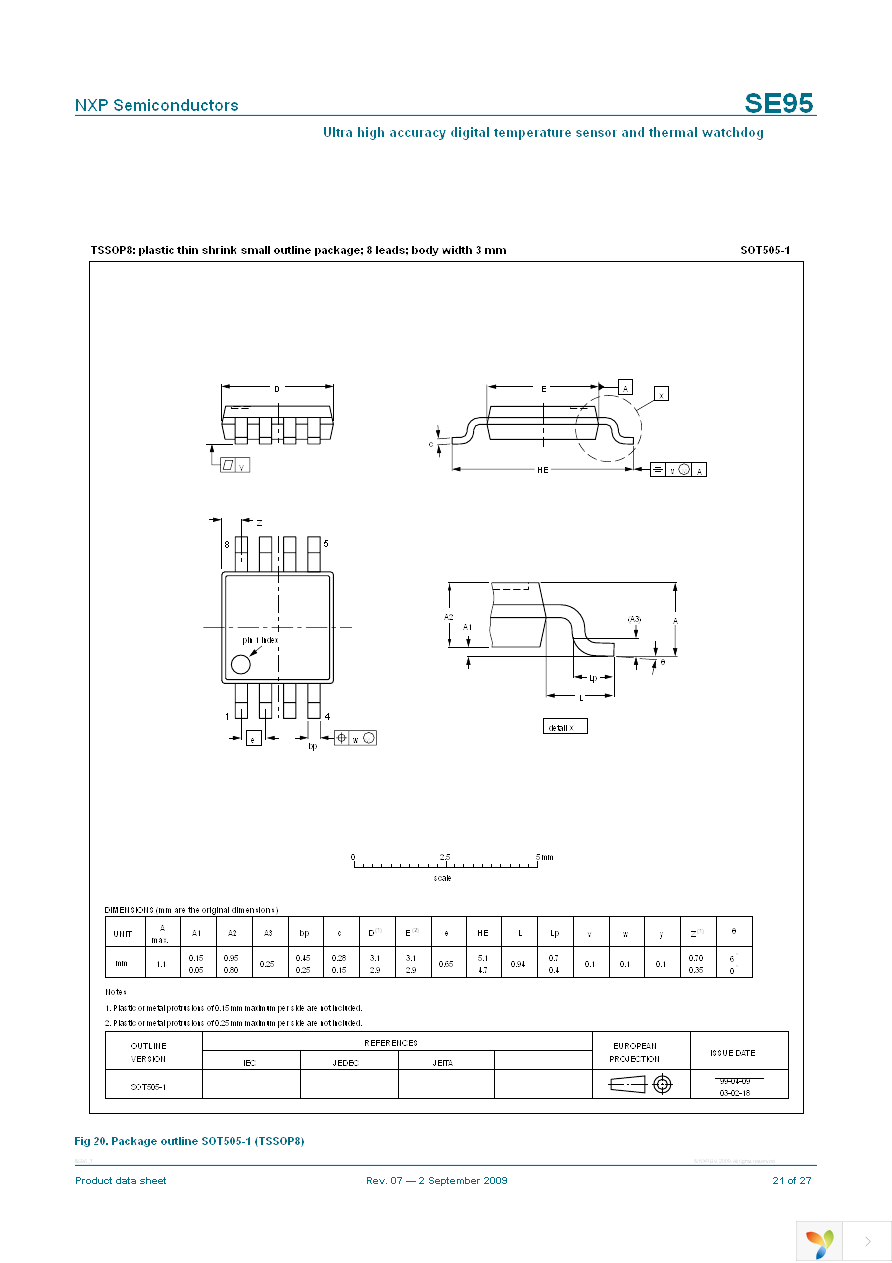 SE95DP,118 Page 21