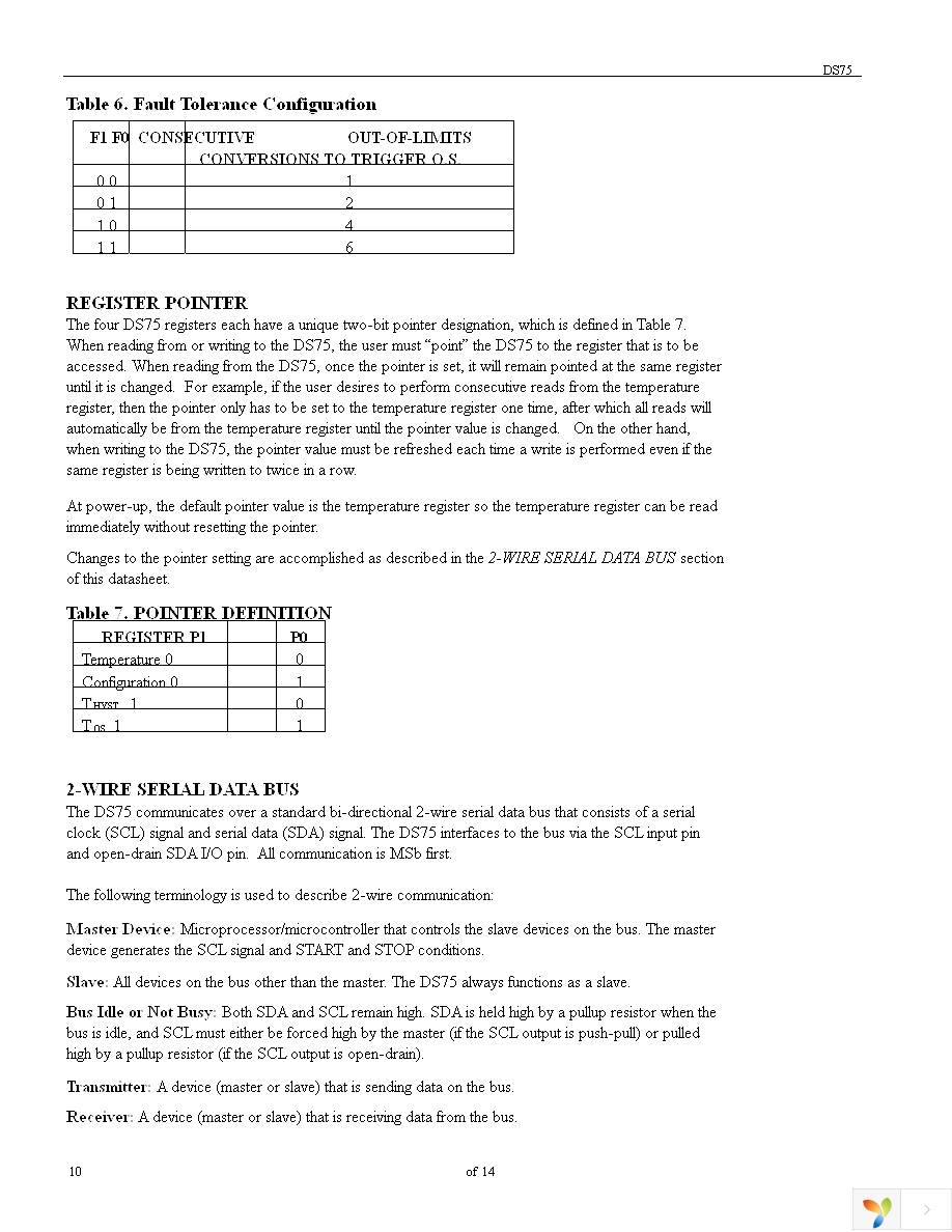 DS75S+T&R Page 10