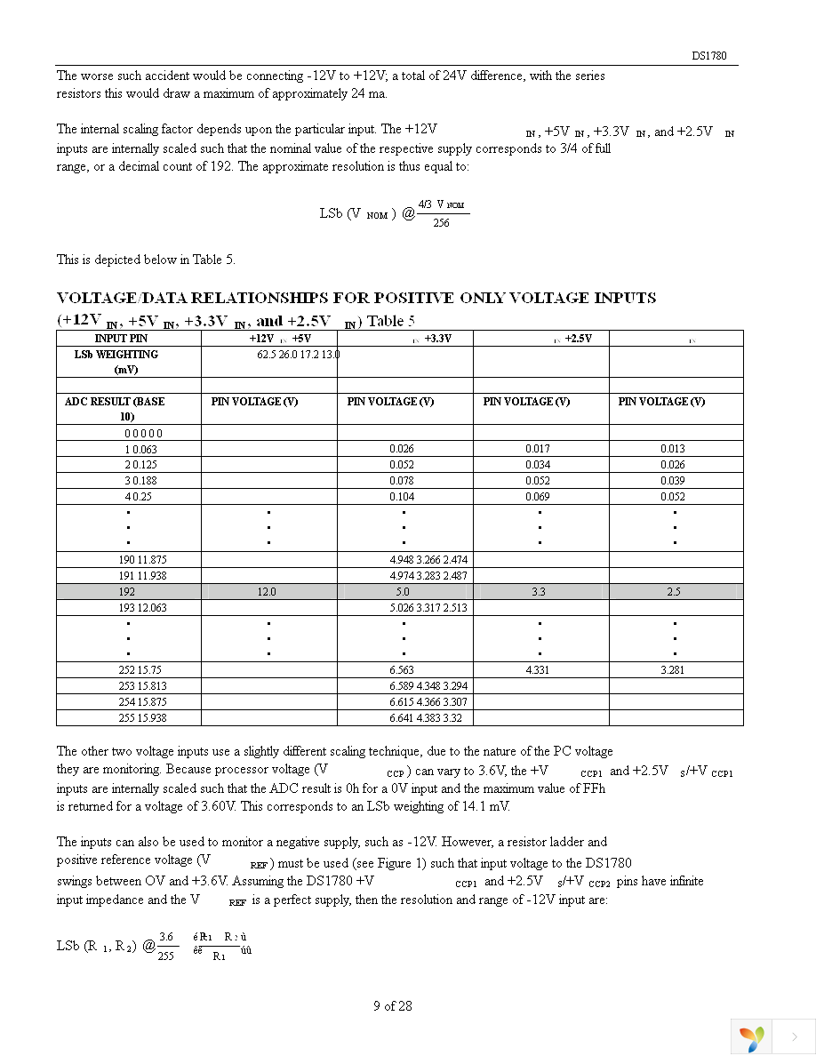 DS1780E+ Page 9