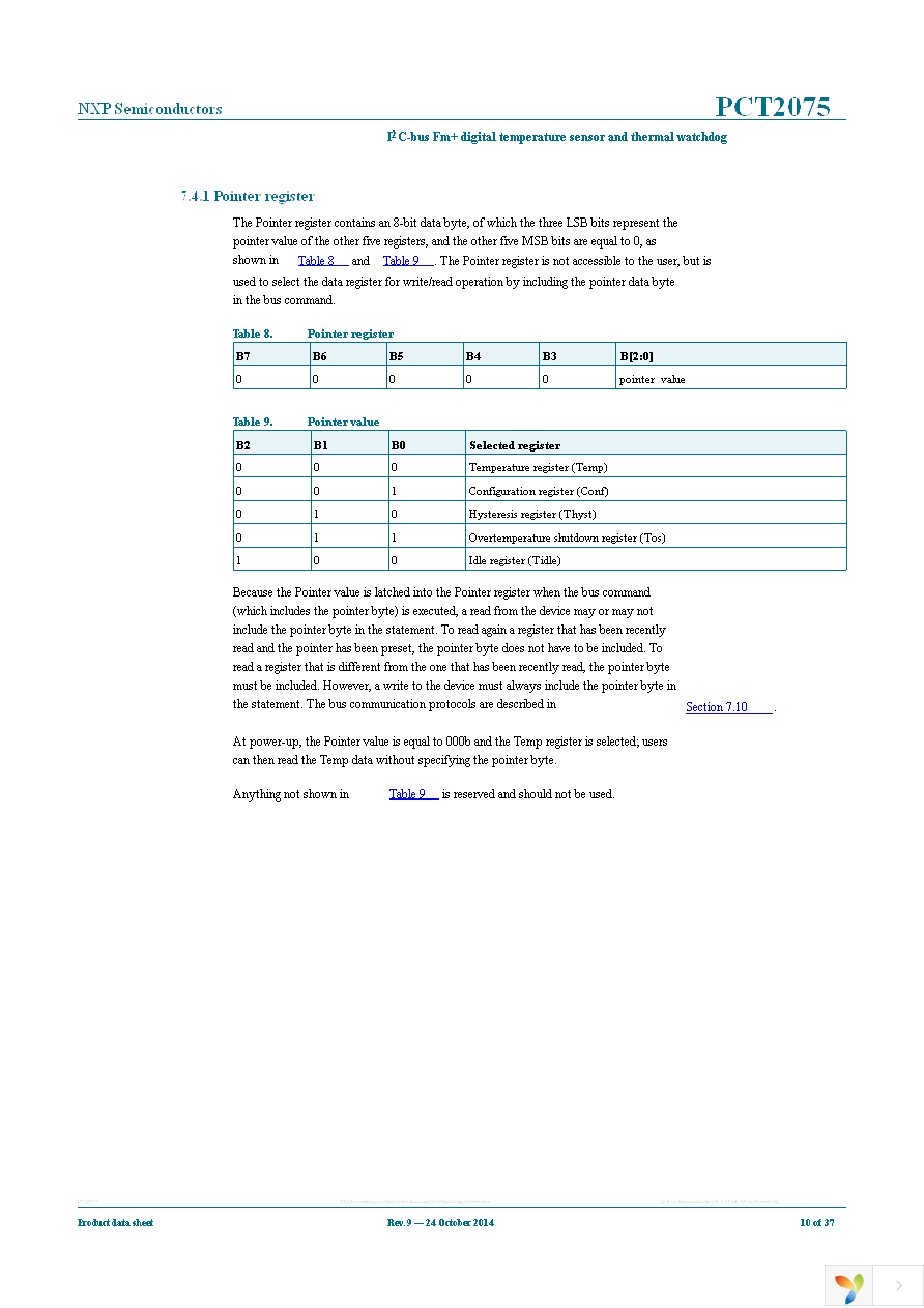 PCT2075TP,147 Page 10