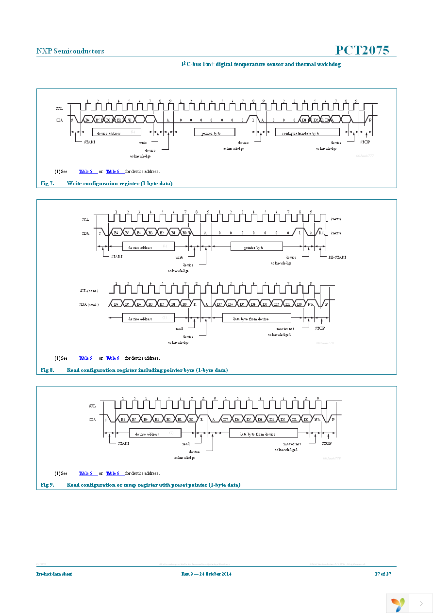 PCT2075TP,147 Page 17