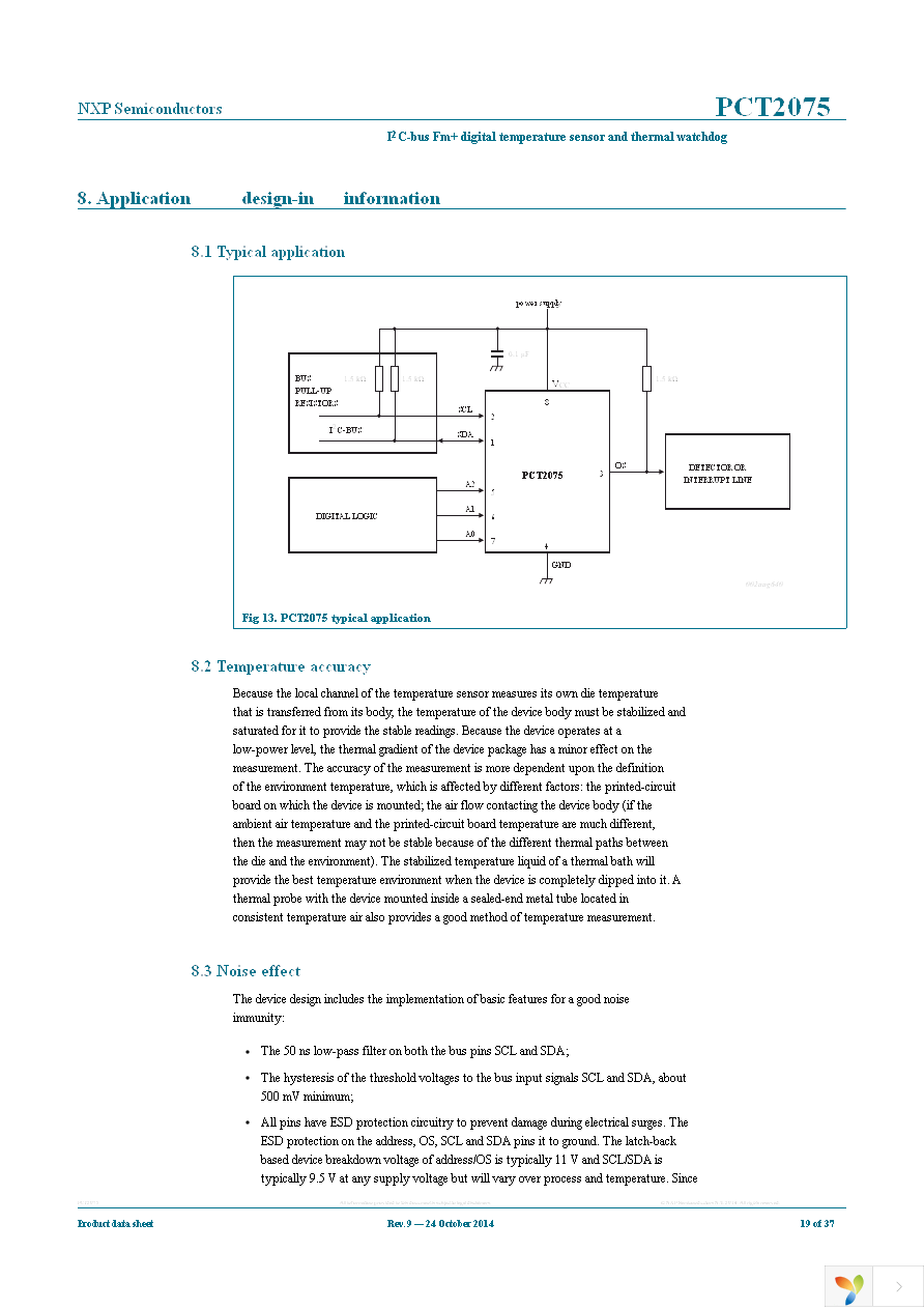 PCT2075TP,147 Page 19