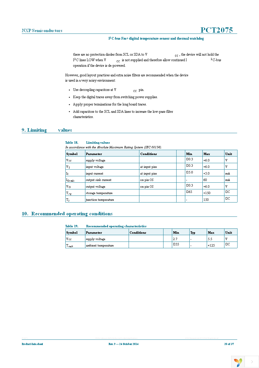 PCT2075TP,147 Page 20