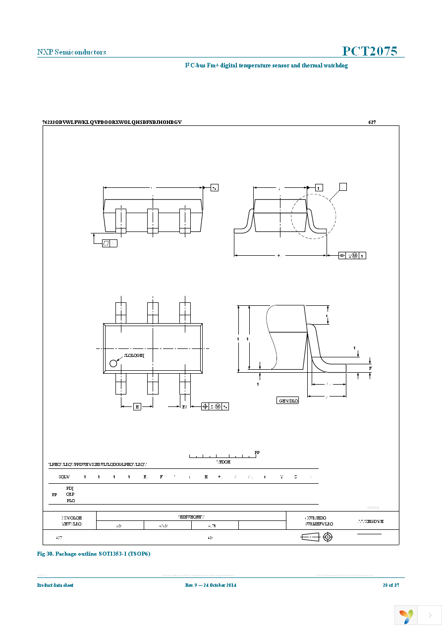 PCT2075TP,147 Page 28