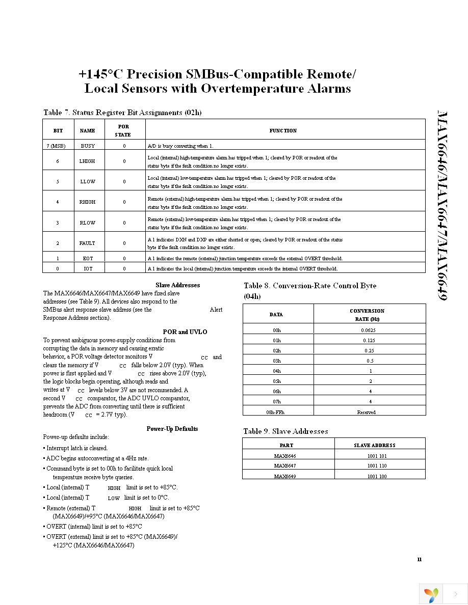 MAX6649MUA+ Page 11