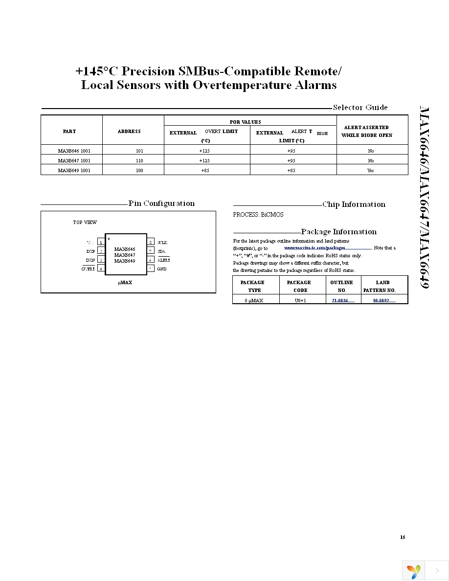 MAX6649MUA+ Page 15