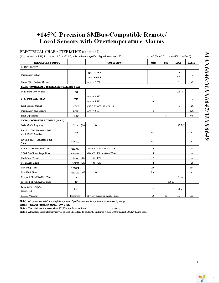 MAX6649MUA+ Page 3